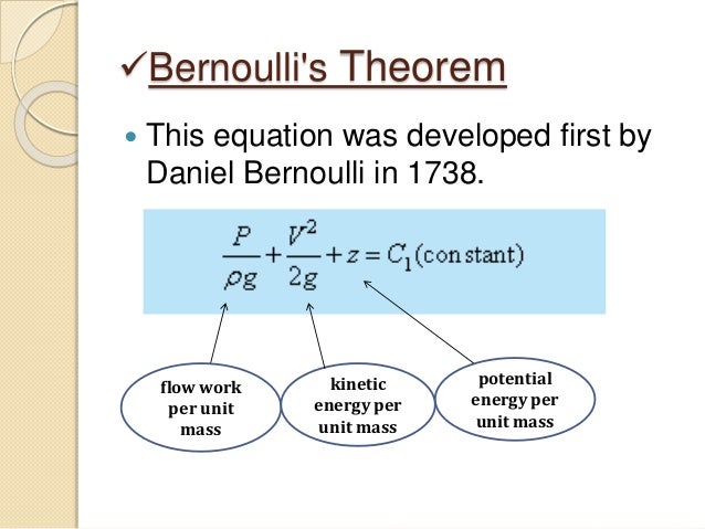 bernoullis legislations program essay bernoullis legal requirement software essay